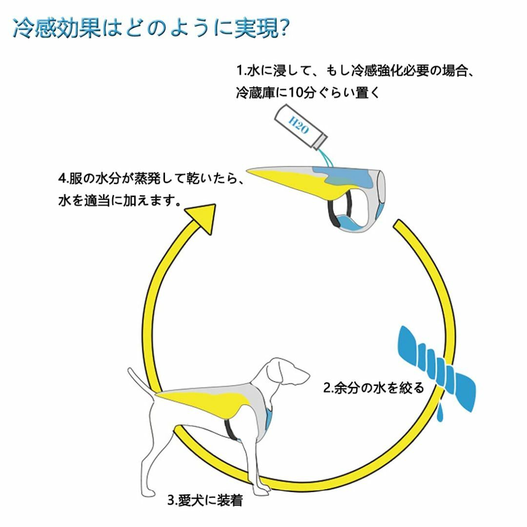 ANSIMITE クールベスト 犬 冷感犬服 ペットクーリングベスト 犬用夏服  その他のその他(その他)の商品写真
