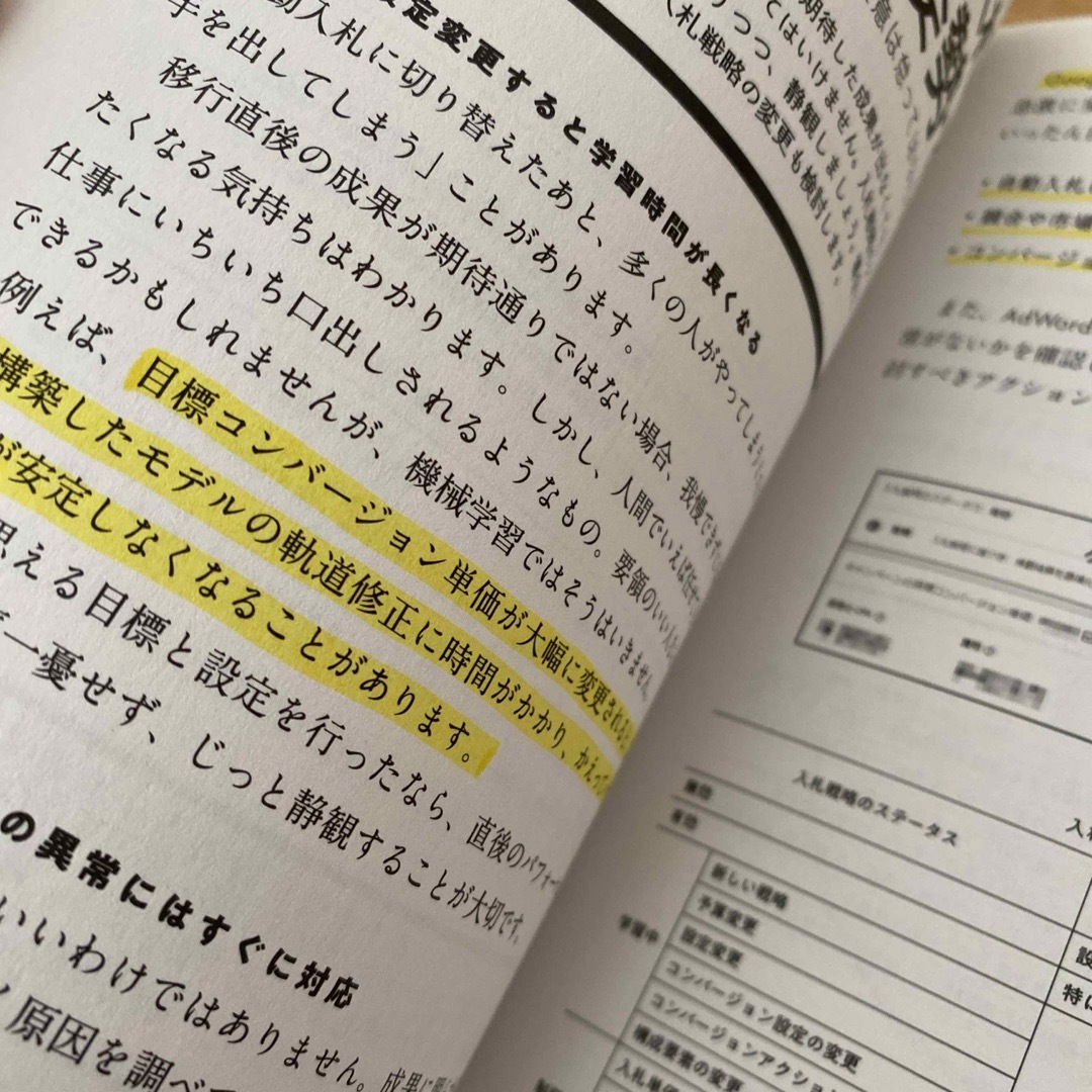 ネット広告運用“打ち手”大全 エンタメ/ホビーの本(ビジネス/経済)の商品写真