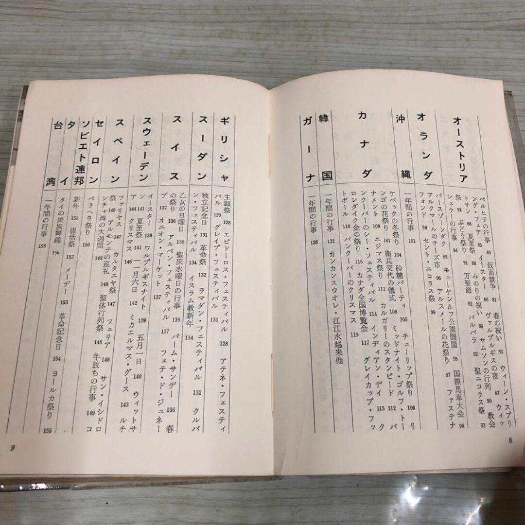 1▼ 世界の祭りと年中行事 内山寛 編 帯あり アリタリア航空 1969年6月15日 1版 発行 初版 白陵社 昭和44年 エンタメ/ホビーの本(趣味/スポーツ/実用)の商品写真