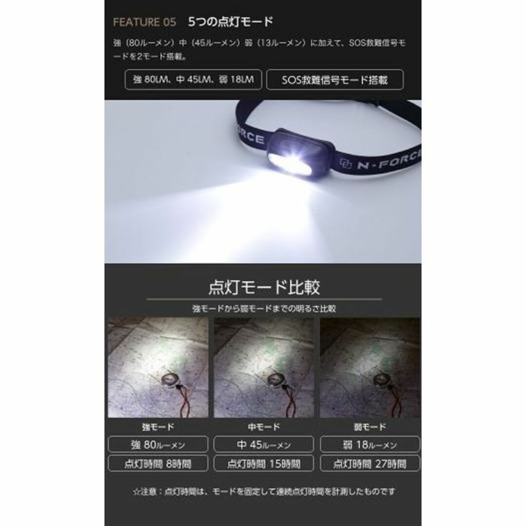 ★愛用者続出★ LED ヘッドライト 53g 防水 充電式 一発点灯・消灯 スポーツ/アウトドアのアウトドア(ライト/ランタン)の商品写真