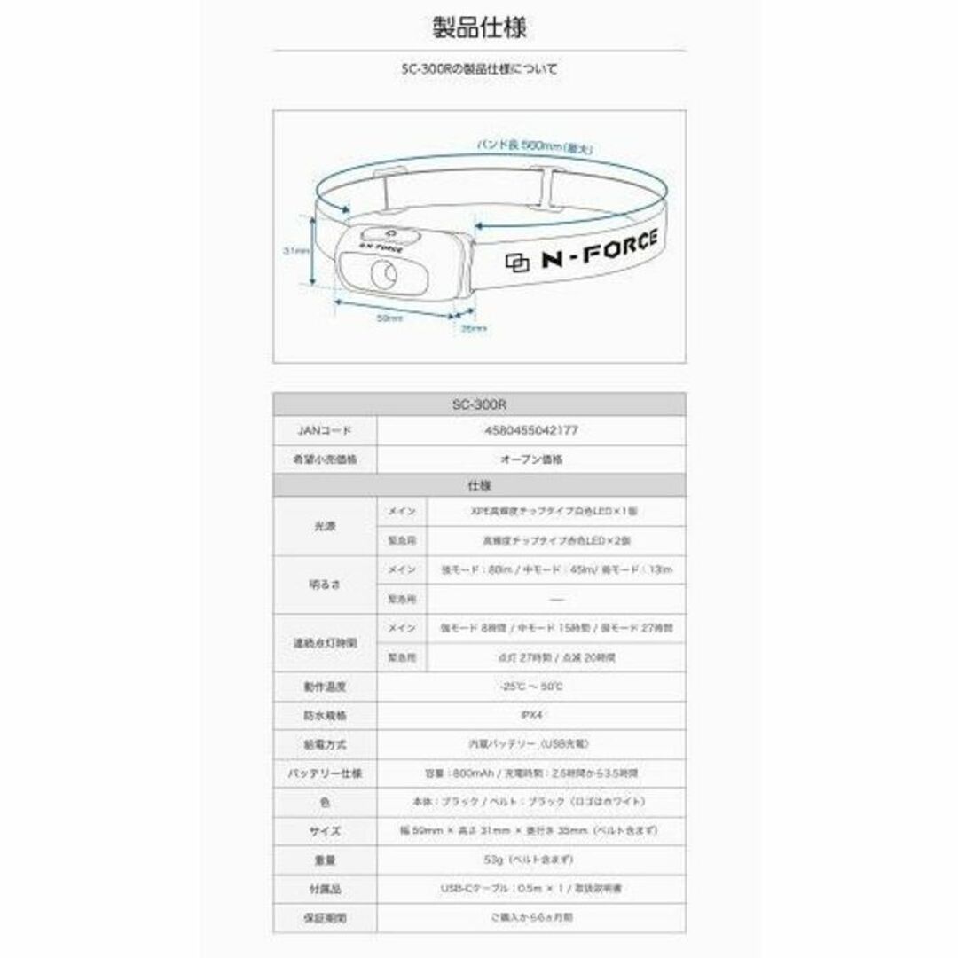 ★愛用者続出★ LED ヘッドライト 53g 防水 充電式 一発点灯・消灯 スポーツ/アウトドアのアウトドア(ライト/ランタン)の商品写真