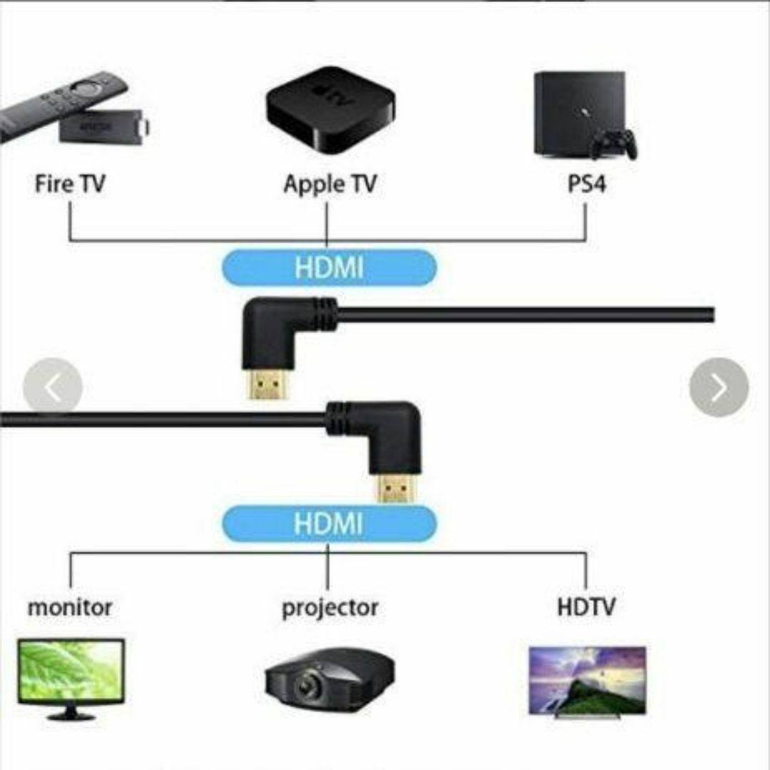 両端L型HDMI2.0ケーブル 50cm 4K  HDMI オス-オスケーブル スマホ/家電/カメラのテレビ/映像機器(映像用ケーブル)の商品写真