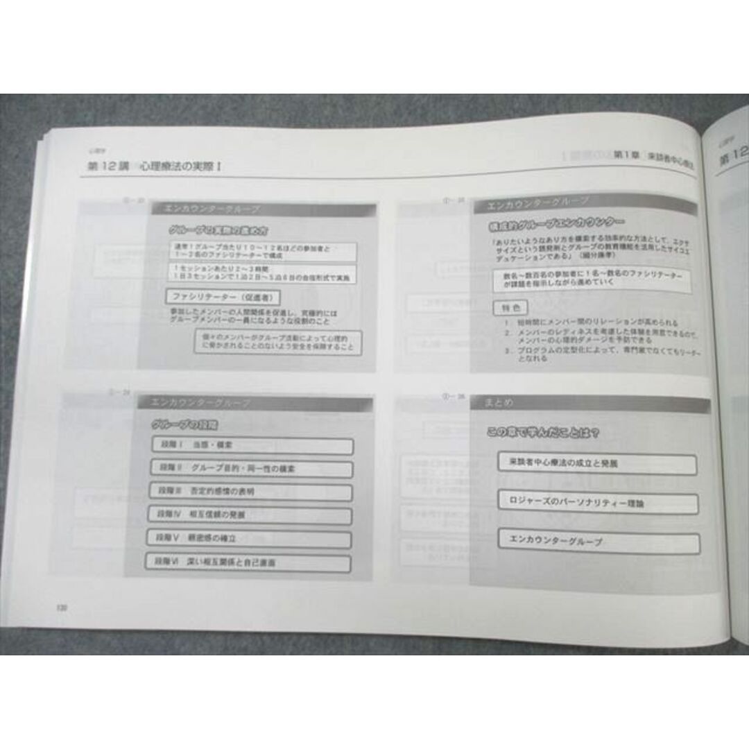 WN02-116 日本福祉大学 通信教育 地域福祉論/心理学/社会福祉援助技術論など 講義資料 未使用品 2022 計18冊 ★ 00L4D エンタメ/ホビーの本(語学/参考書)の商品写真