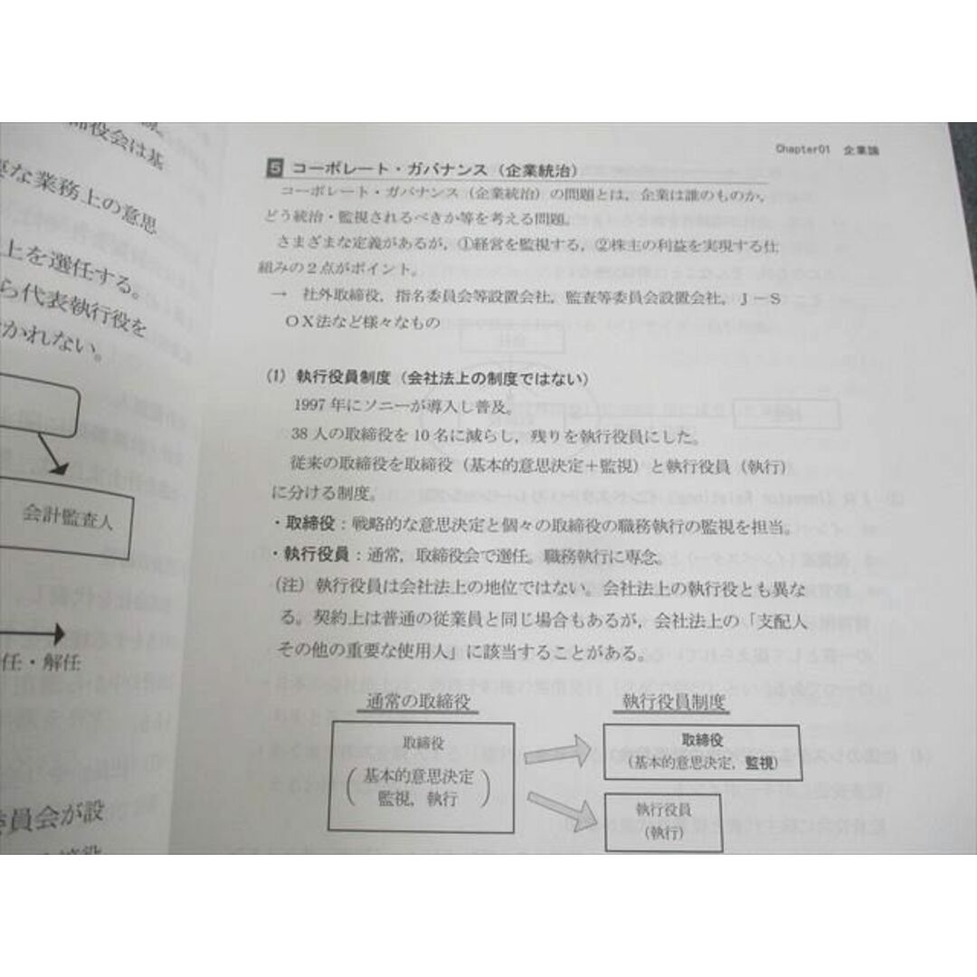 WN11-032 LEC東京リーガルマインド 公務員試験 Kマスター 経営学/演習編 2023年合格目標 未使用品 23S4B エンタメ/ホビーの本(ビジネス/経済)の商品写真