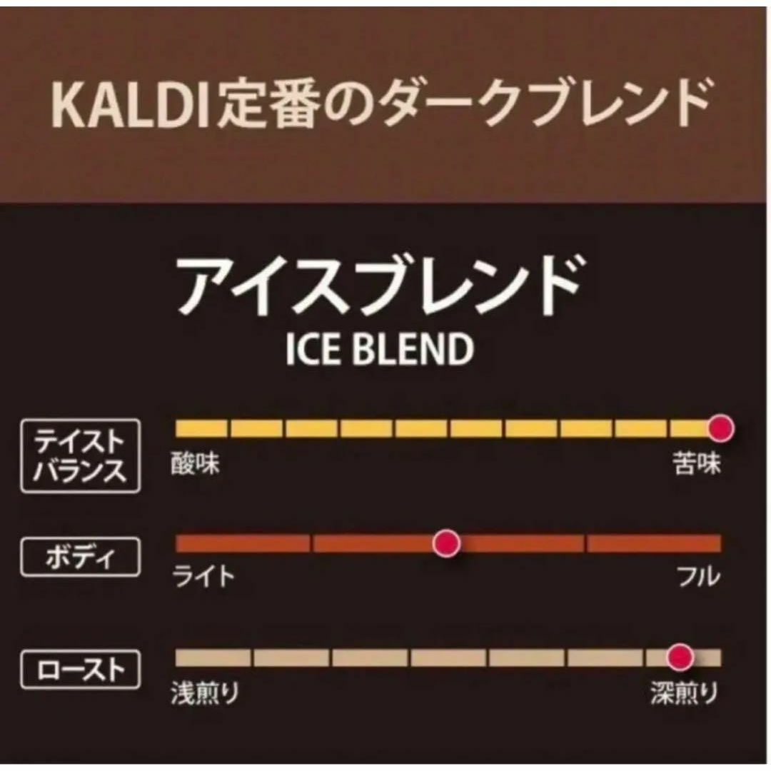 カルディ アイスブレンド 中挽き コーヒー粉 200g × 3袋 KALDI 食品/飲料/酒の飲料(コーヒー)の商品写真