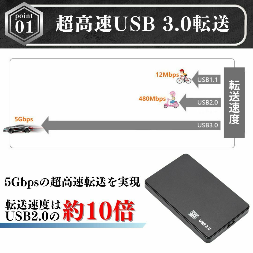 外付け HDD SSD ケース SATA ハードディスク 2.5インチ USB スマホ/家電/カメラのPC/タブレット(PCパーツ)の商品写真