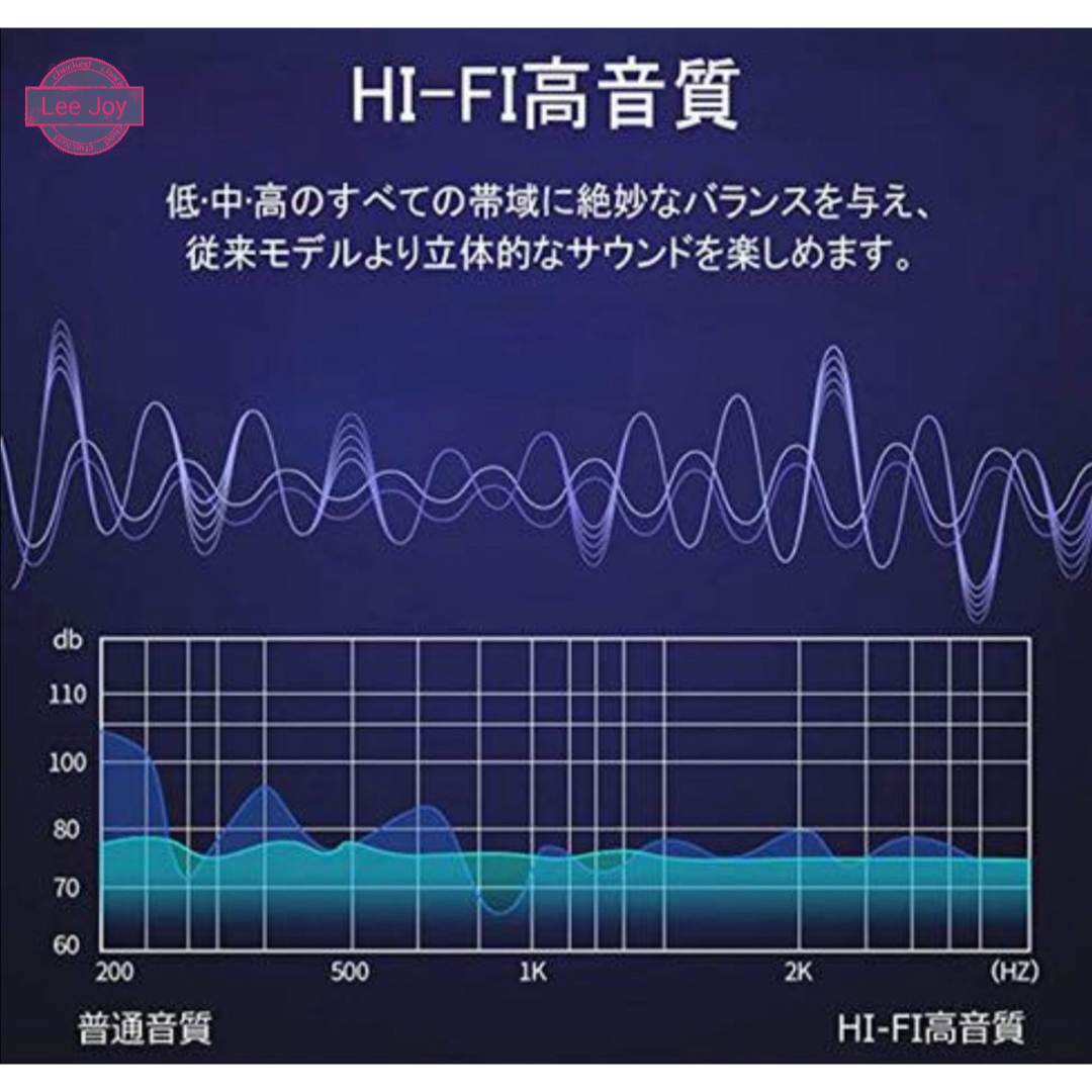 期間限定❗★2024最新版★LB-8 Bluetoothワイヤレスイヤホン スマホ/家電/カメラのオーディオ機器(ヘッドフォン/イヤフォン)の商品写真