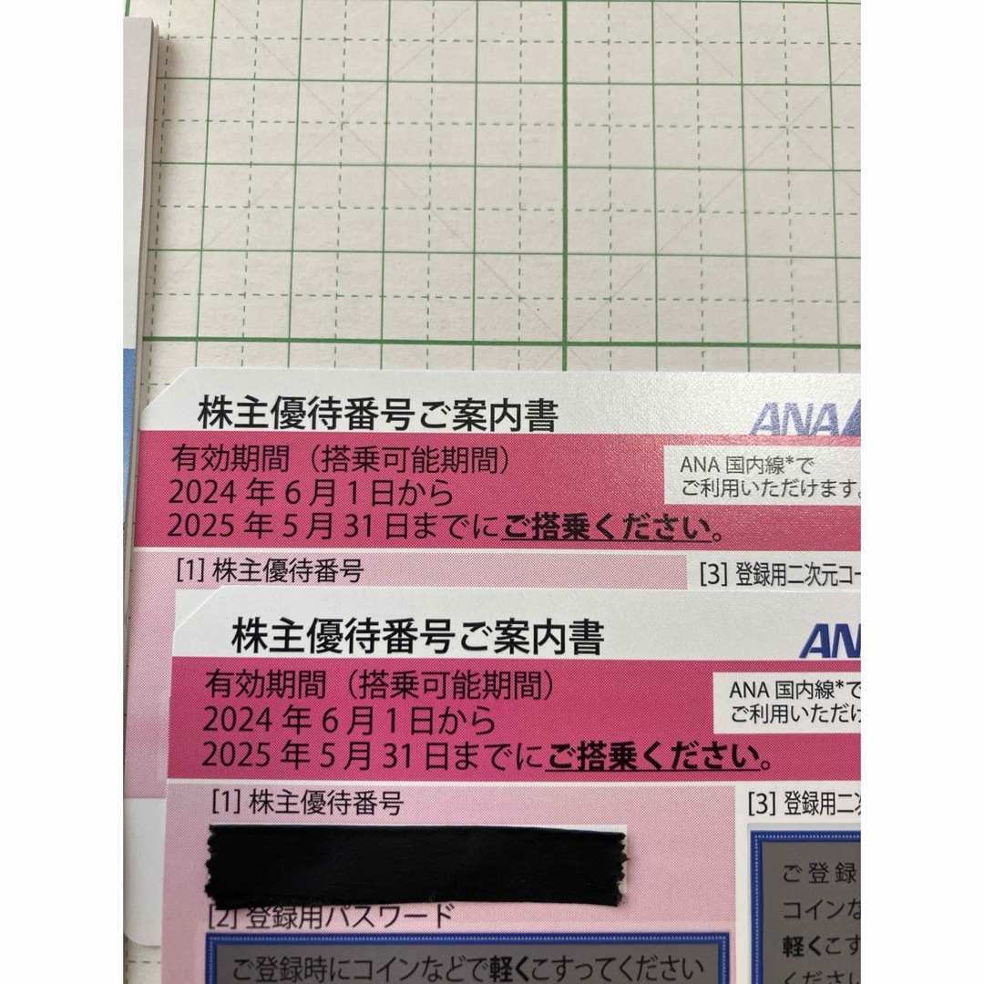 ANA(全日本空輸)(エーエヌエー(ゼンニッポンクウユ))のANA 株主優待券2枚 チケットの優待券/割引券(その他)の商品写真