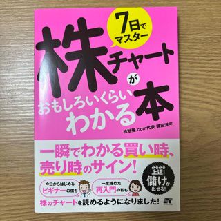 ７日でマスター株チャートがおもしろいくらいわかる本(ビジネス/経済)