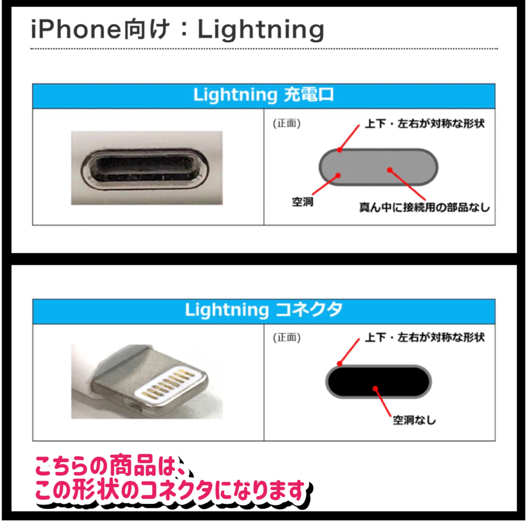 3m USB  iPhone ライトニングケーブル データ転送 急速充電 青 スマホ/家電/カメラのスマートフォン/携帯電話(バッテリー/充電器)の商品写真