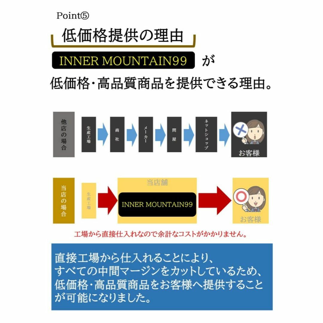 [NAKAMAJITA] 25-27㎝ 28-30㎝ フットカバー メンズ かか メンズのファッション小物(その他)の商品写真