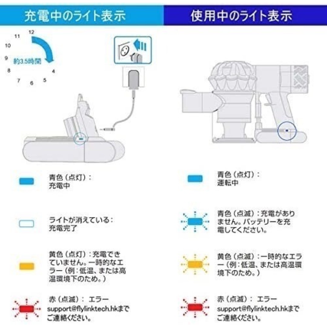 訳あり　4600mAh 21.6V　互換品 ダイソンv6　掃除機バッテリー　 スマホ/家電/カメラの生活家電(掃除機)の商品写真