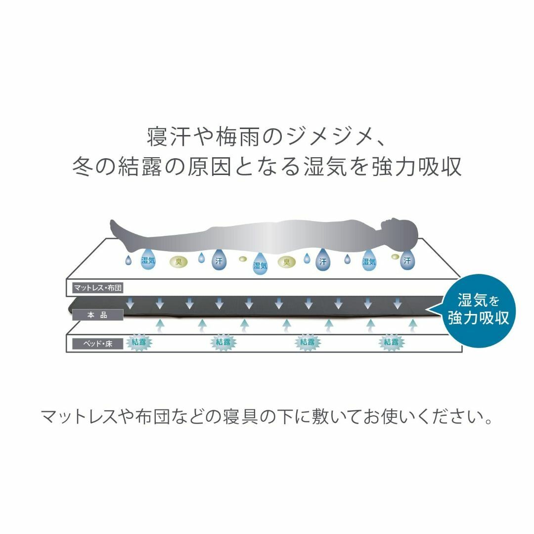 テンピュール(Tempur) 除湿シート グレー クイーン ドライプロテクター  インテリア/住まい/日用品の寝具(シーツ/カバー)の商品写真