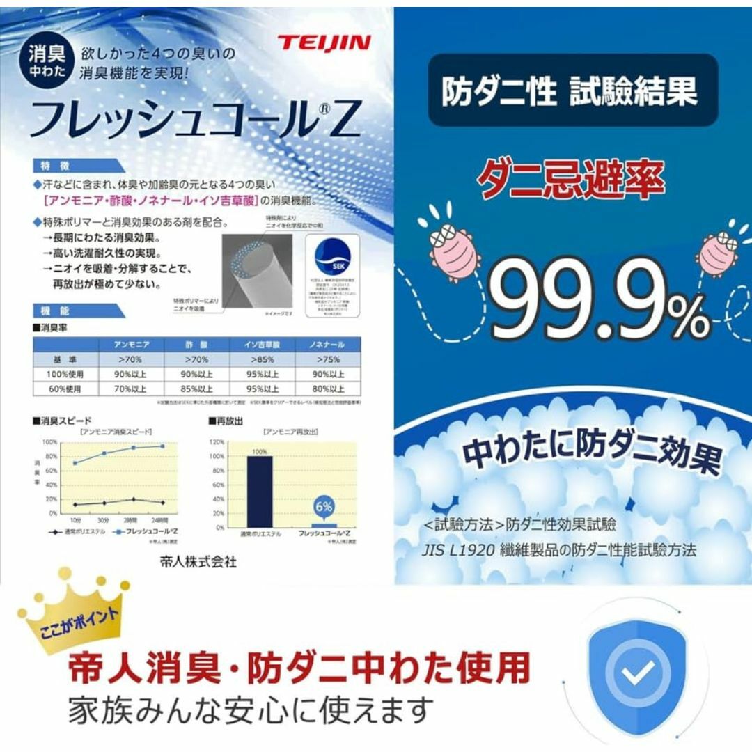 【色: ネイビー】LIFERISE 敷きパッド 『帝人TEIJIN４大消臭中わた インテリア/住まい/日用品の寝具(シーツ/カバー)の商品写真