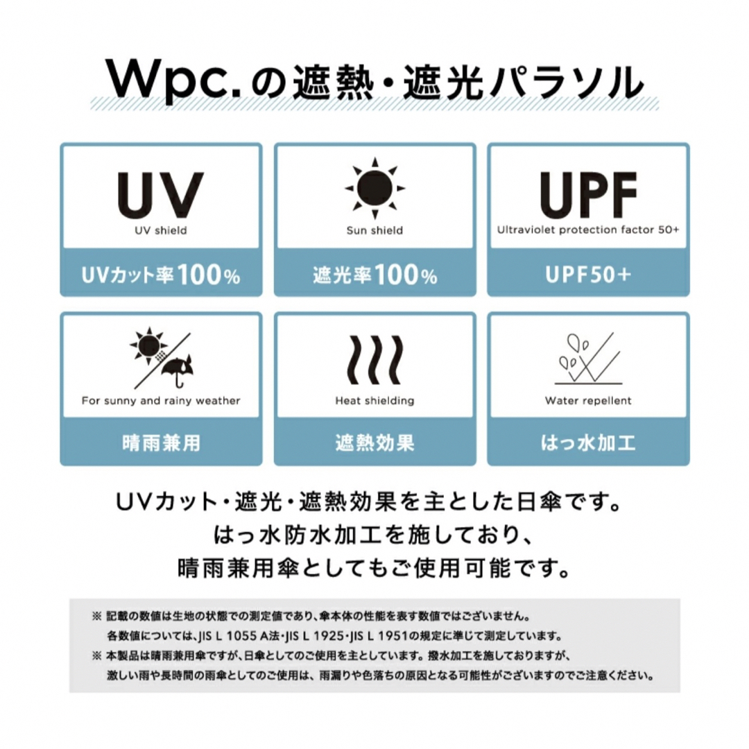 Wpc.(ダブルピーシー)のWpc. 沖昌之×Wpc. 遮光 アンブレにゃん 日傘 折りたたみ 晴雨 レディースのファッション小物(傘)の商品写真