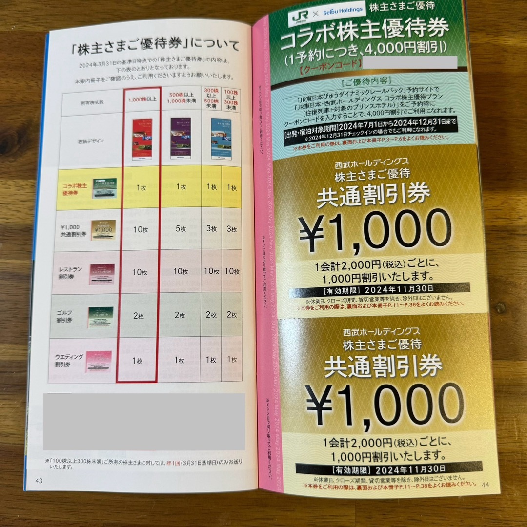 西武　株主優待　株主優待冊子(1000株) 1冊 チケットの優待券/割引券(その他)の商品写真