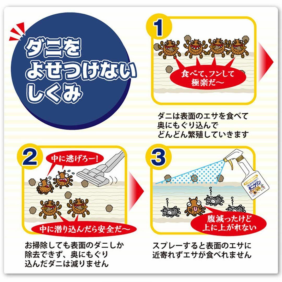 ダニクリン 消臭・除菌タイプ [防ダニ効果 約1ヶ月] 詰替 230ｍL【日本ア インテリア/住まい/日用品の日用品/生活雑貨/旅行(その他)の商品写真