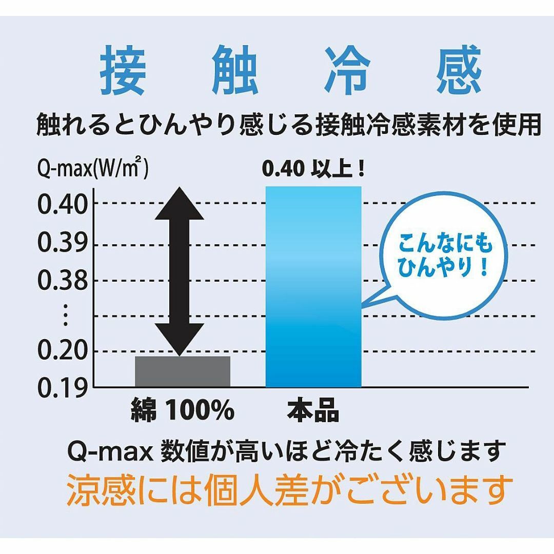 【色: シルバー】SHF(エスエイチエフ) 【シロクマ印のひんやり】冷感おやすみ インテリア/住まい/日用品の寝具(枕)の商品写真