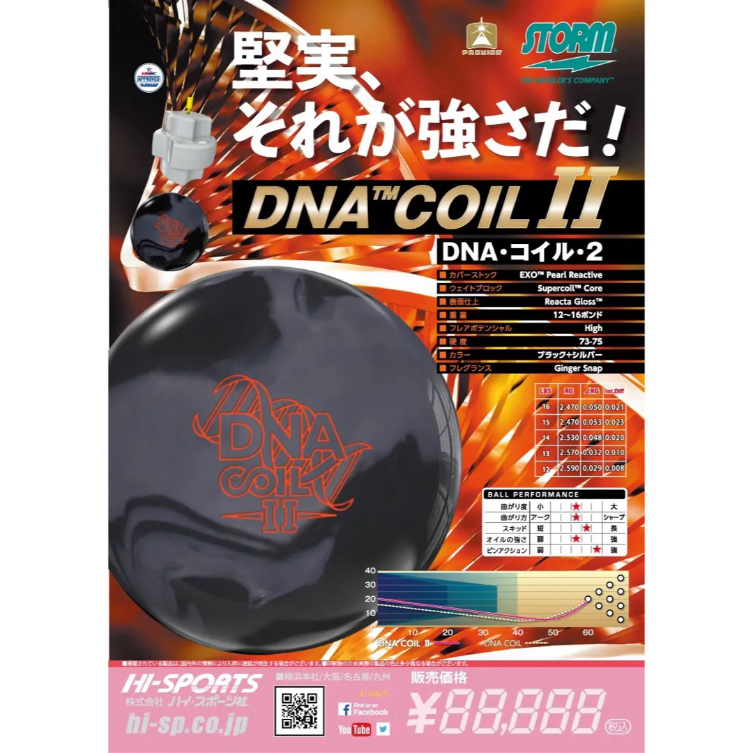 【新品】DNA・コイル・2　ストーム　15ポンド3オンス 3 スポーツ/アウトドアのスポーツ/アウトドア その他(ボウリング)の商品写真