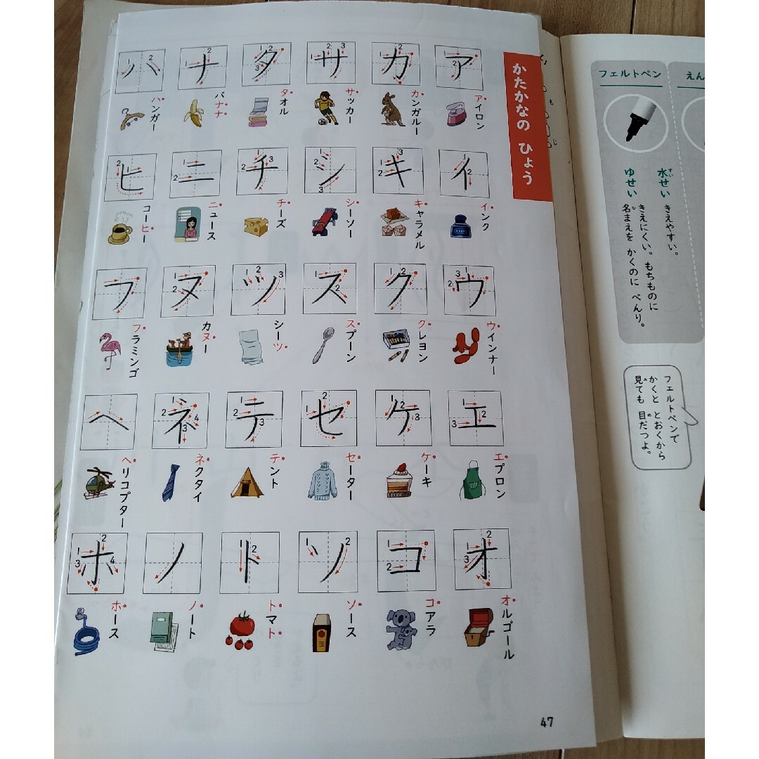 こくご　教科書　小学校一年生　中古 エンタメ/ホビーの本(語学/参考書)の商品写真