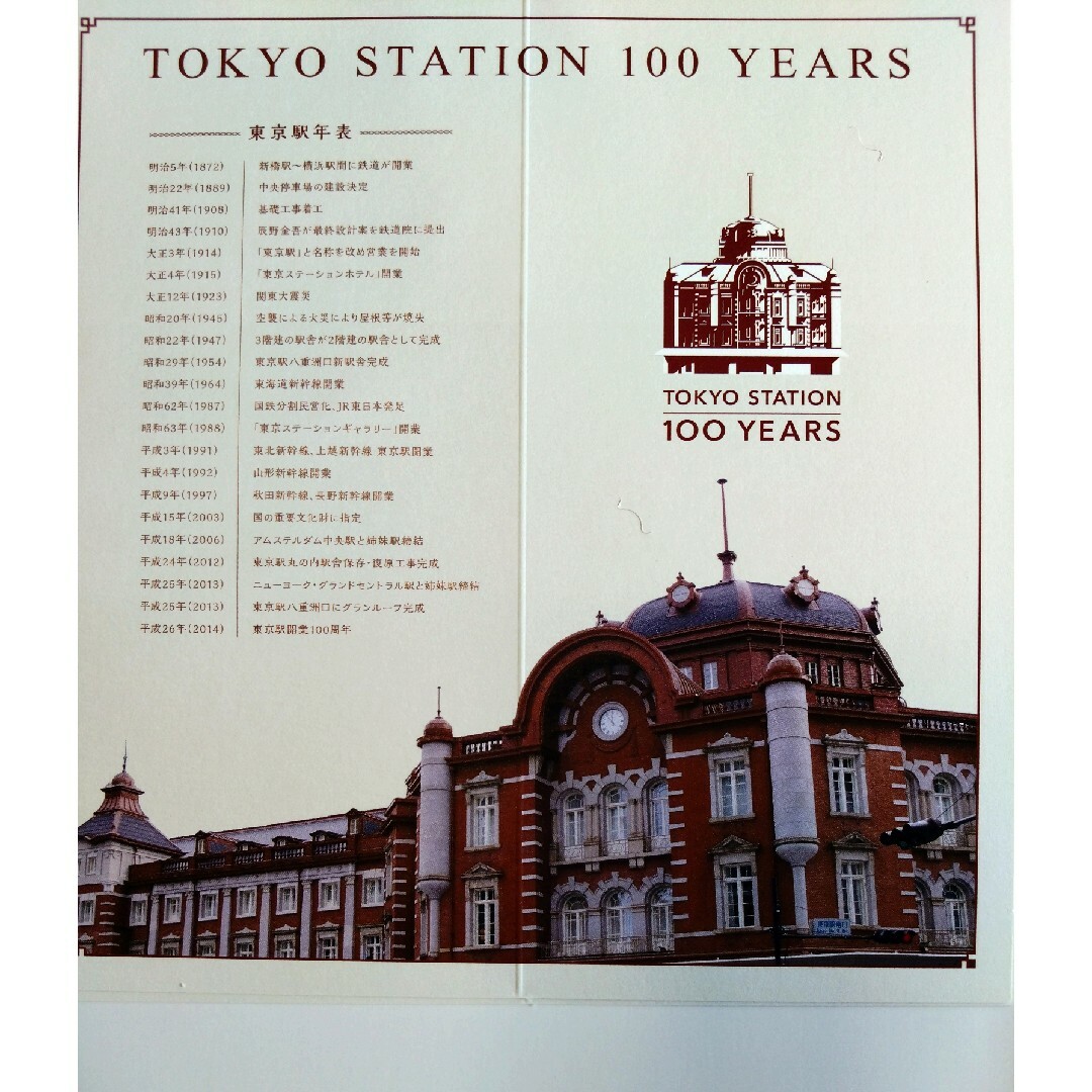 東京駅100周年記念Suica台紙″＋″ チケットの乗車券/交通券(鉄道乗車券)の商品写真