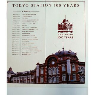 東京駅100周年記念Suica台紙″＋″(鉄道乗車券)