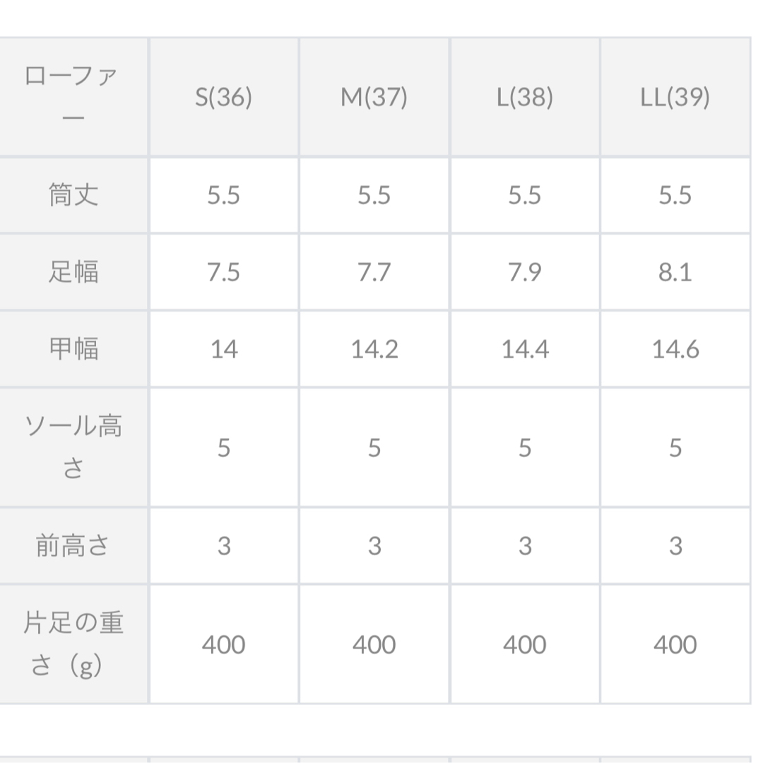 神戸レタス(コウベレタス)のfis様専用　エナメル厚底ローファー　LL レディースの靴/シューズ(ローファー/革靴)の商品写真