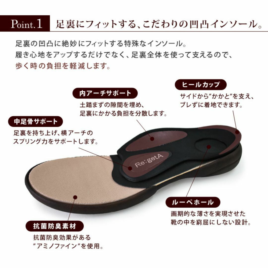 Re:getA(リゲッタ)の新品♪Re:getA ドライビングローファー(SS)/165 レディースの靴/シューズ(スリッポン/モカシン)の商品写真