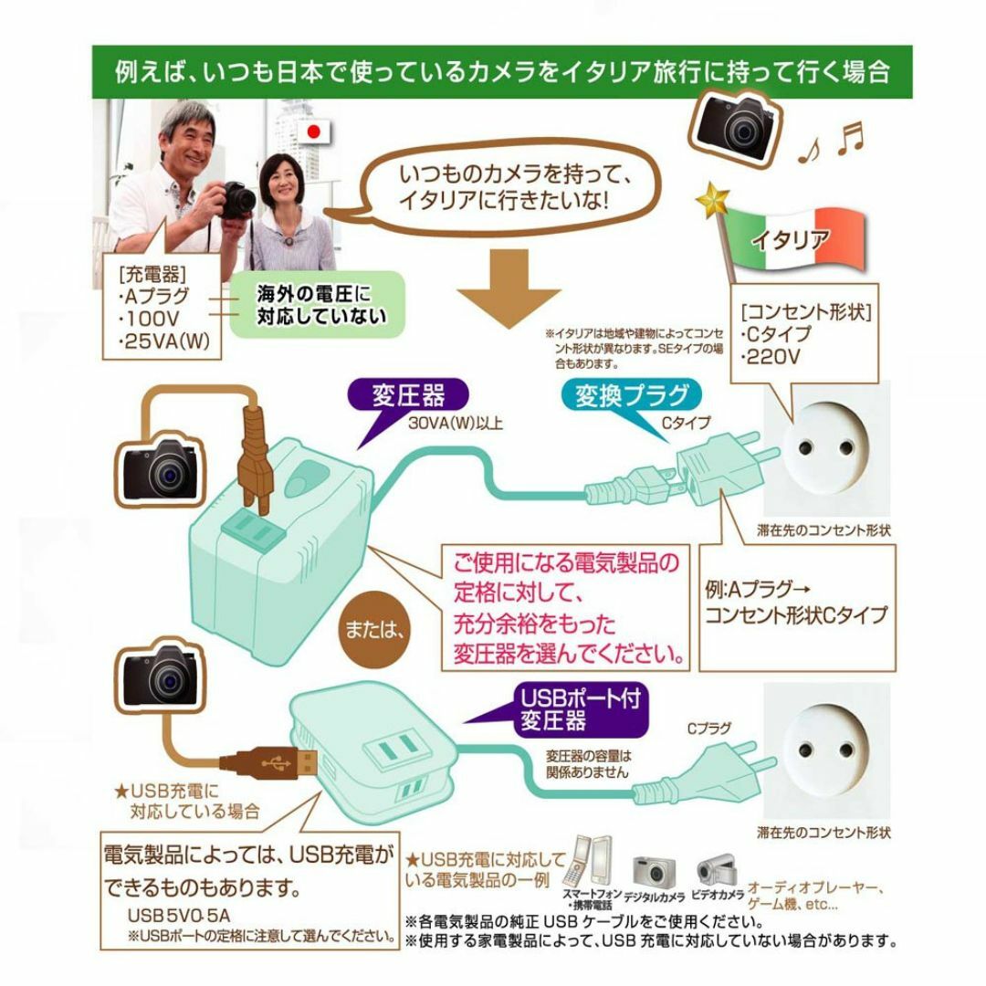 パターン名:C、SEタイプセットカシムラ 海外用変換プラグ CSEタイプ セ スマホ/家電/カメラのスマホ/家電/カメラ その他(その他)の商品写真