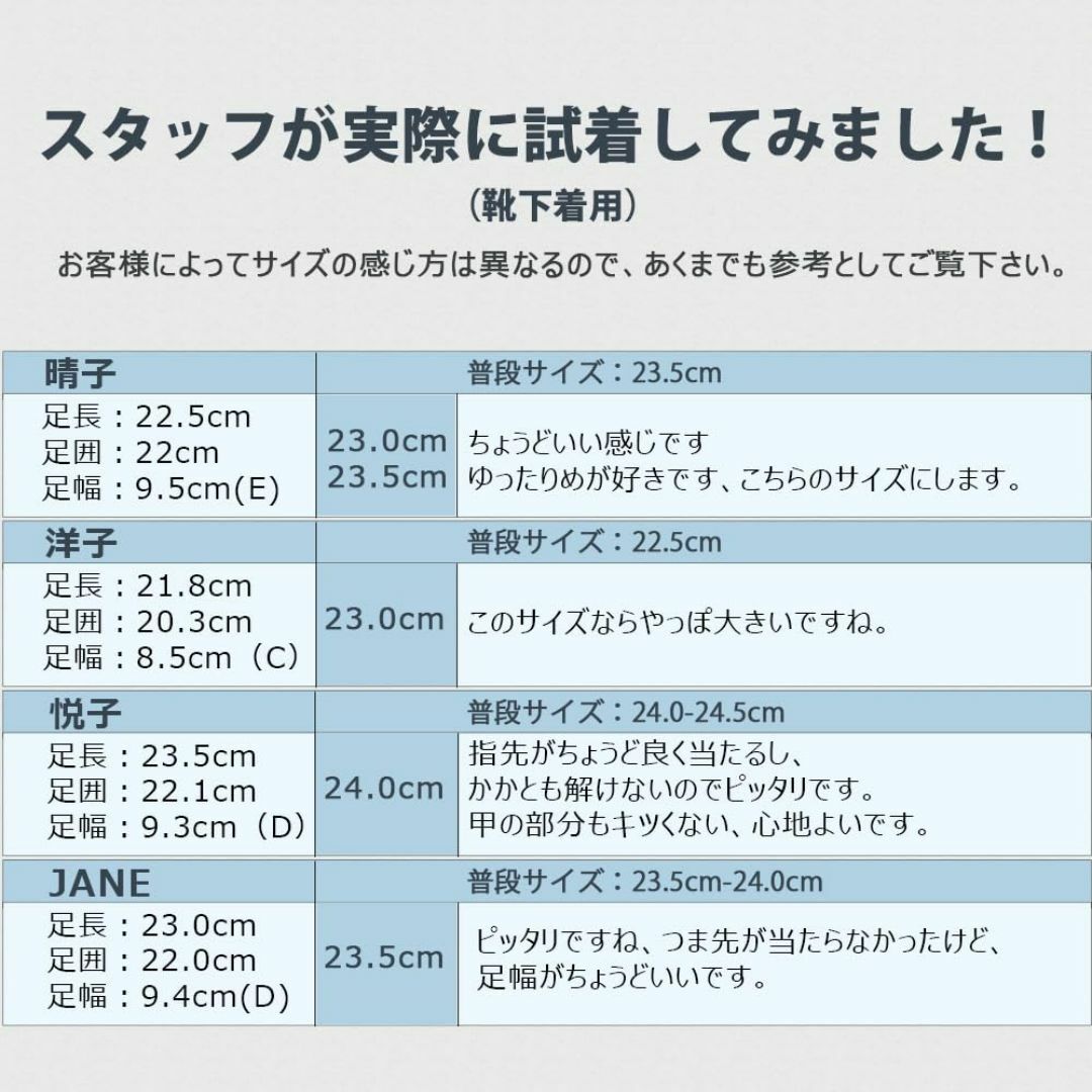 [ＰＡＦＨＬ] スニーカー レディース 体育館シューズ 軽量 通気 ウォーキング レディースの靴/シューズ(その他)の商品写真