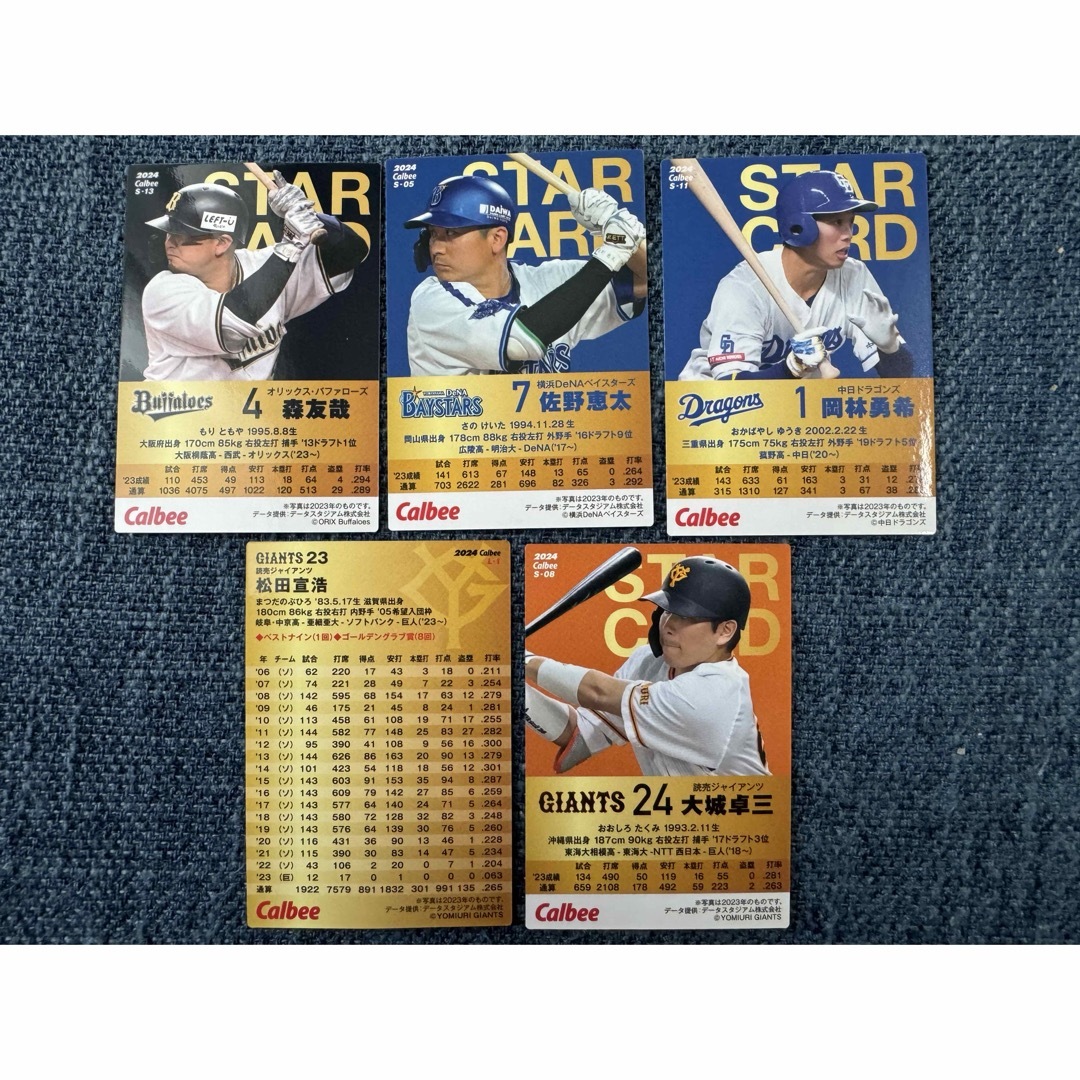 カルビー - プロ野球チップス2024 レアカード5枚セットの通販 by カルビー - プロ野球チップス2024 レアカード5枚セットの通販 by