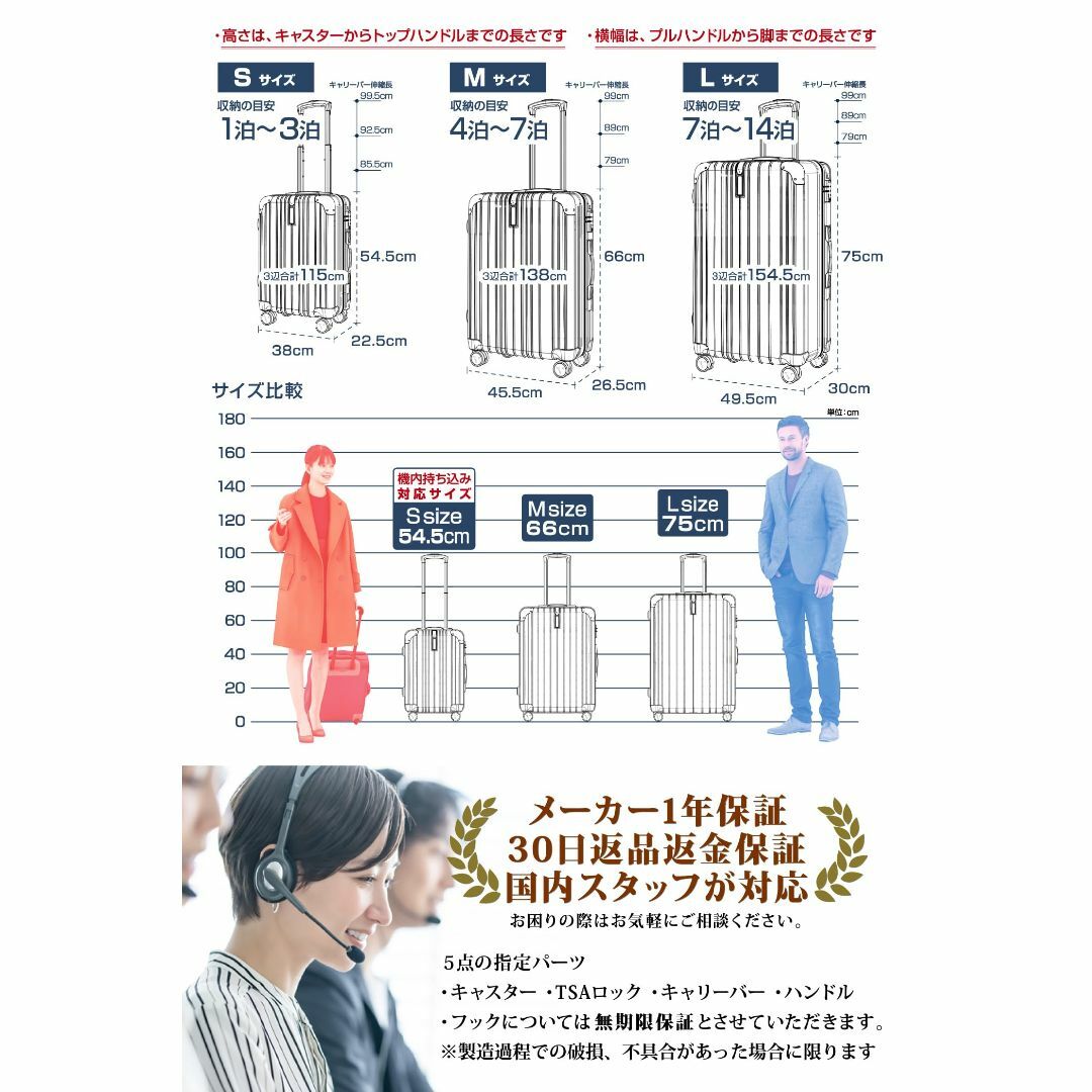 【色: シャンパンゴールド】[VELSKYF] 現役客室乗務員監修 スーツケース その他のその他(その他)の商品写真