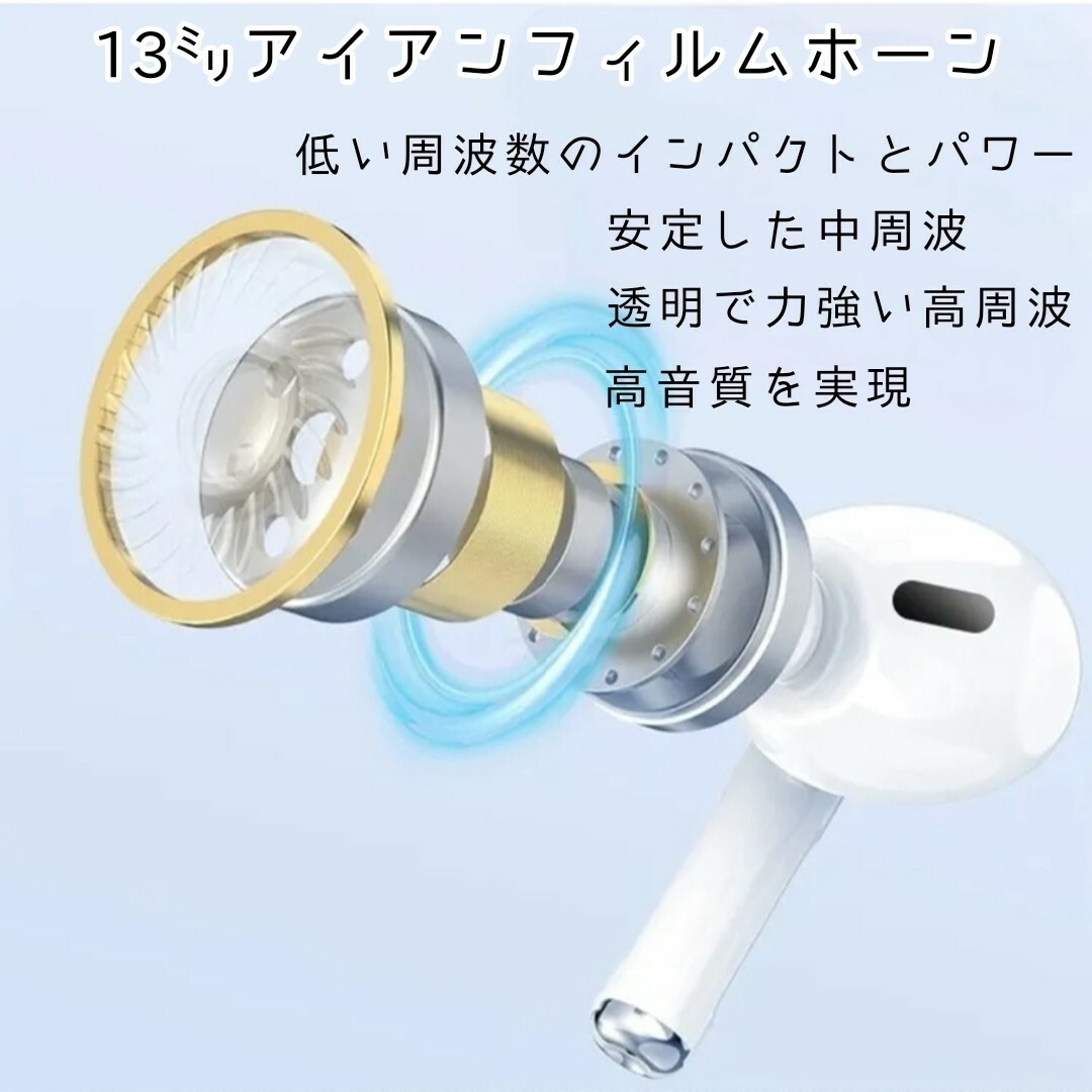 匿名配送☆2024最新イヤホン A3 Proシリーズ ワイヤレスイヤホン TWS スマホ/家電/カメラのオーディオ機器(ヘッドフォン/イヤフォン)の商品写真