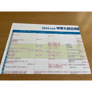 SAPIX 偏差値表　2024年度用(語学/参考書)