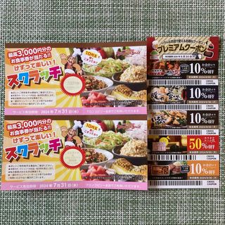 ブロンコビリー　200円券　ジェラート&ドリンクバー無料券　コロワイド割引券(レストラン/食事券)