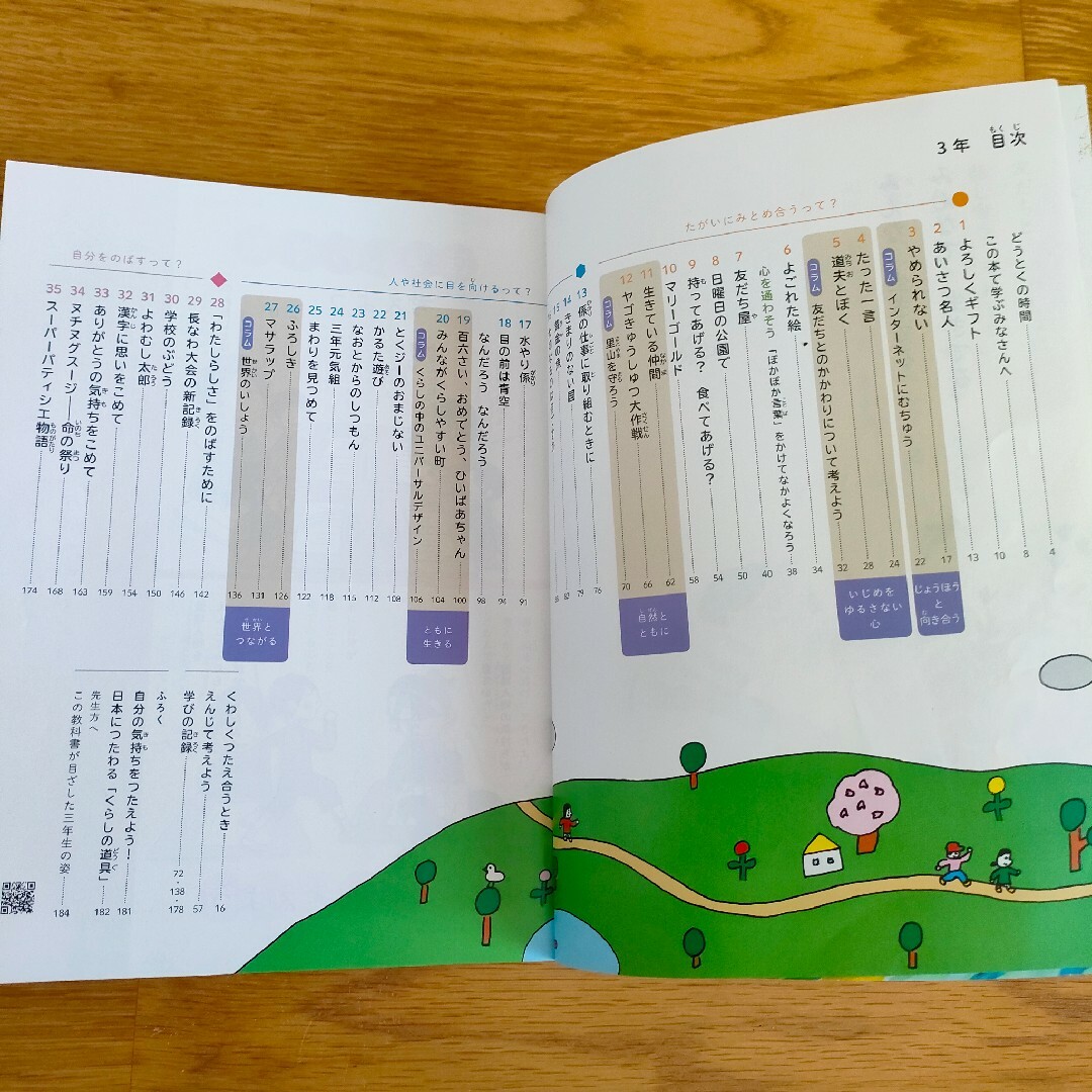 小学校教科書　道徳３冊「どうとく1」「どうとく2」」「どうとく3」光村図書 エンタメ/ホビーの本(趣味/スポーツ/実用)の商品写真