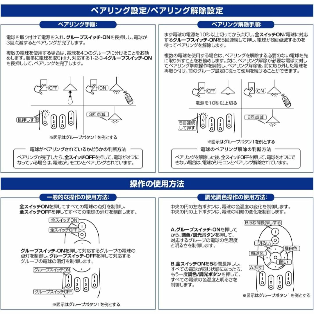 Pirlamp ペンダントライト 3個セット 配線ダクトレール用 4.5W インテリア/住まい/日用品のライト/照明/LED(天井照明)の商品写真