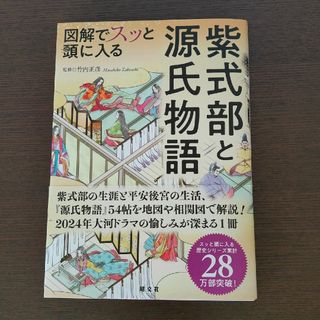 図解でスッと頭に入る紫式部と源氏物語(語学/参考書)