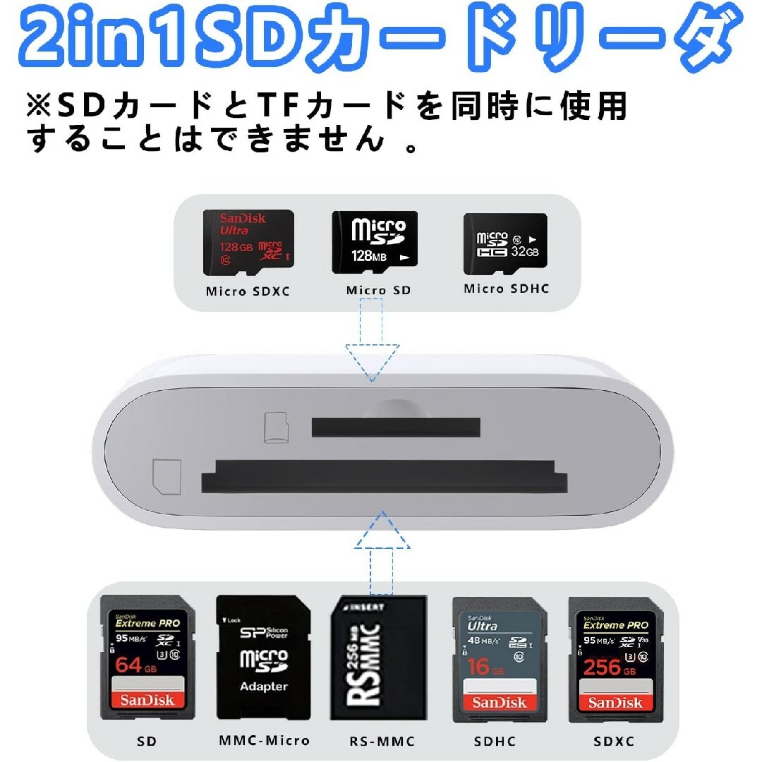 2in1 iphone/ipad SDカードリーダー SD/TF カメラアダプタ スマホ/家電/カメラのPC/タブレット(PC周辺機器)の商品写真