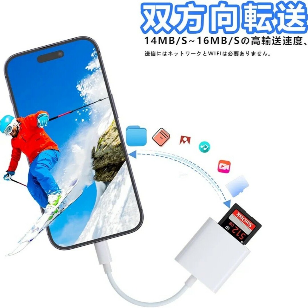 2in1 iphone/ipad SDカードリーダー SD/TF カメラアダプタ スマホ/家電/カメラのPC/タブレット(PC周辺機器)の商品写真