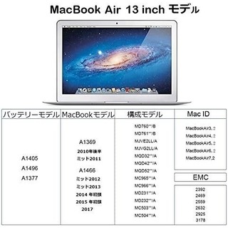 置換電池 MacBook Air 13 Inch バッテリー PSE認証済み(PC周辺機器)
