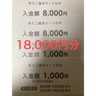 西松屋　株主優待　18,000円分 かんたんラクマパック(ショッピング)