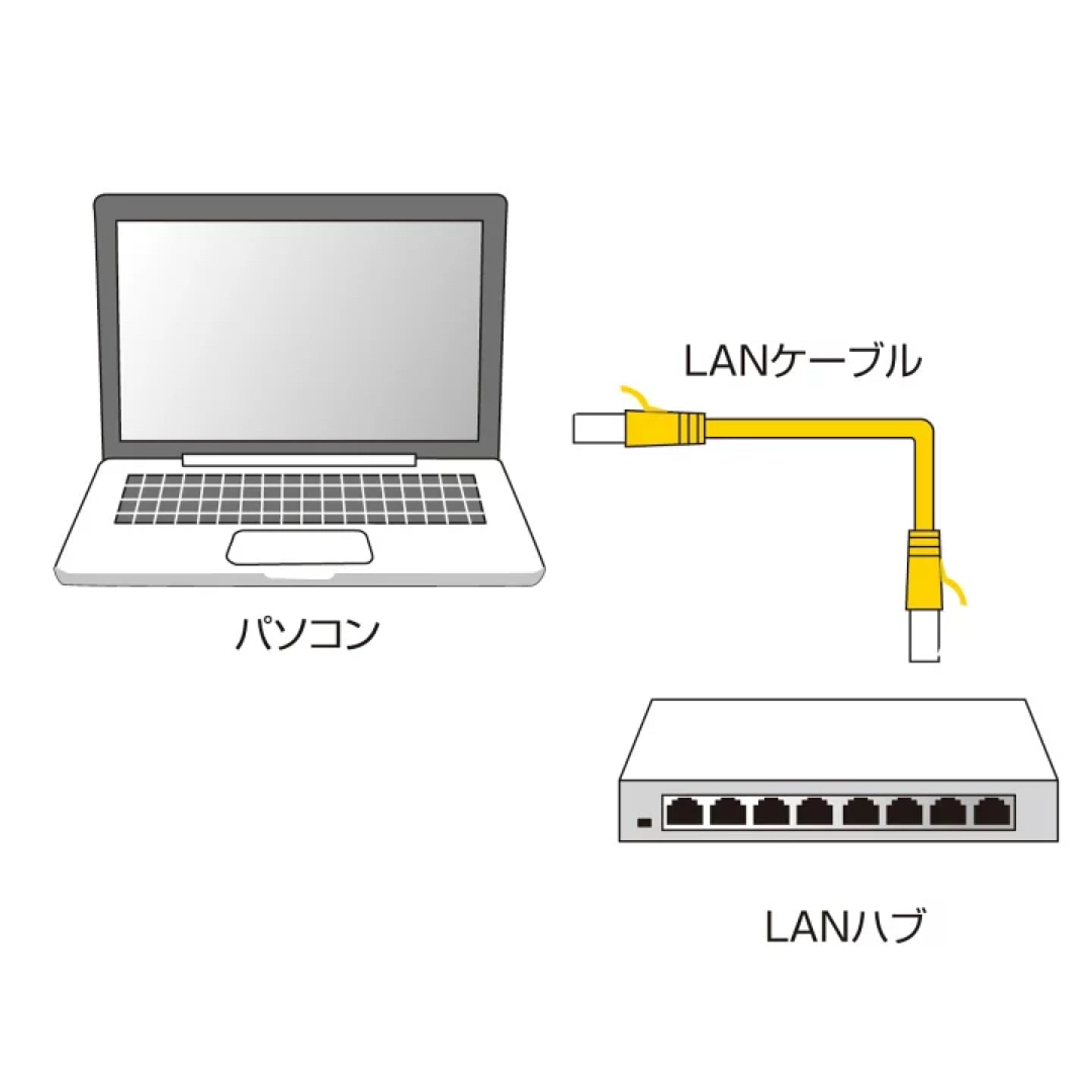 LANケーブル　SANWA SUPPLY　新品・未使用　Cat6　10m スマホ/家電/カメラのPC/タブレット(PC周辺機器)の商品写真
