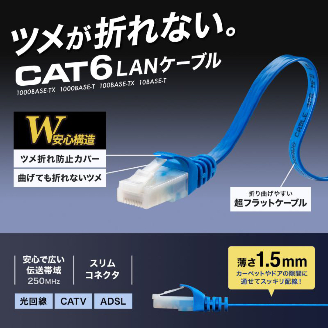 LANケーブル　SANWA SUPPLY　新品・未使用　Cat6　10m スマホ/家電/カメラのPC/タブレット(PC周辺機器)の商品写真