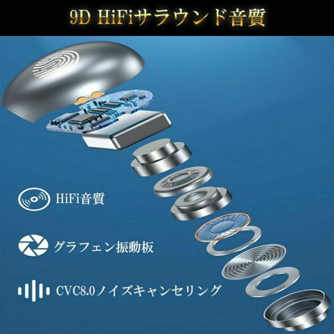 最新 骨伝導 イヤホン ワイヤレス Bluetooth イヤフォン Hi-fi スマホ/家電/カメラのオーディオ機器(ヘッドフォン/イヤフォン)の商品写真