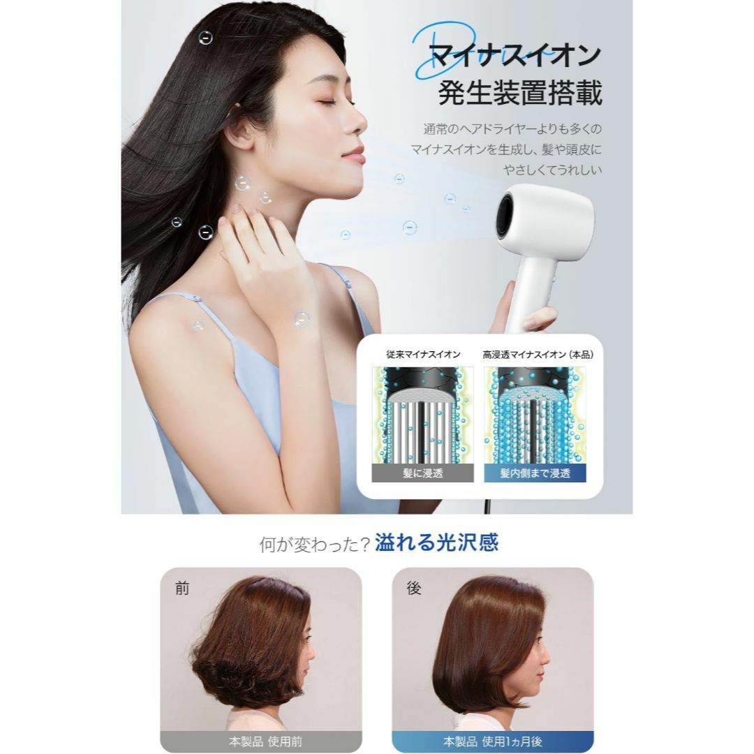 ヘアドライヤー 1500W 高速ヒーター ドライヤー 高濃度マイナスイオン スマホ/家電/カメラの美容/健康(ドライヤー)の商品写真