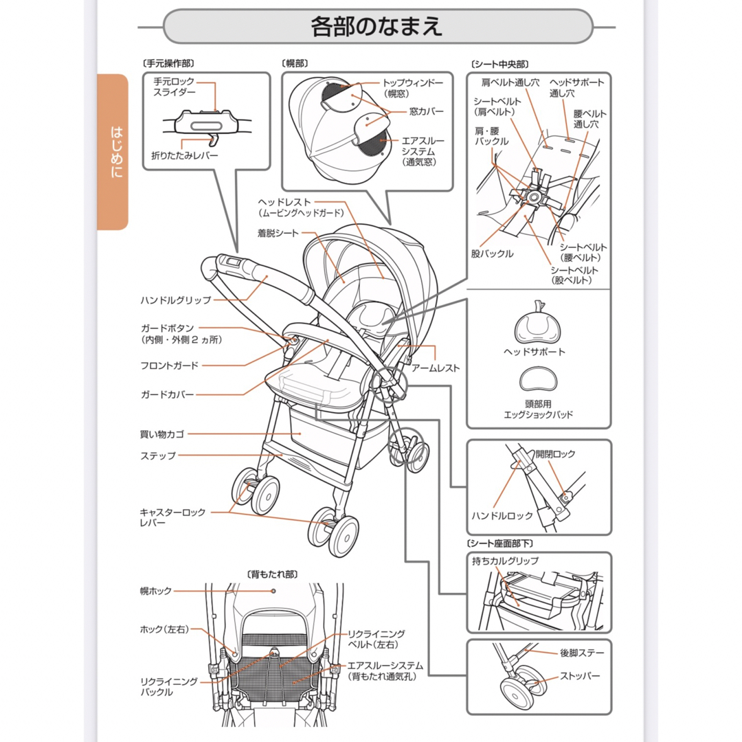 combi(コンビ)のcombi コンビ ベビーカー 赤 メチャカル ハンディ α レッド a型 b型 キッズ/ベビー/マタニティの外出/移動用品(ベビーカー/バギー)の商品写真