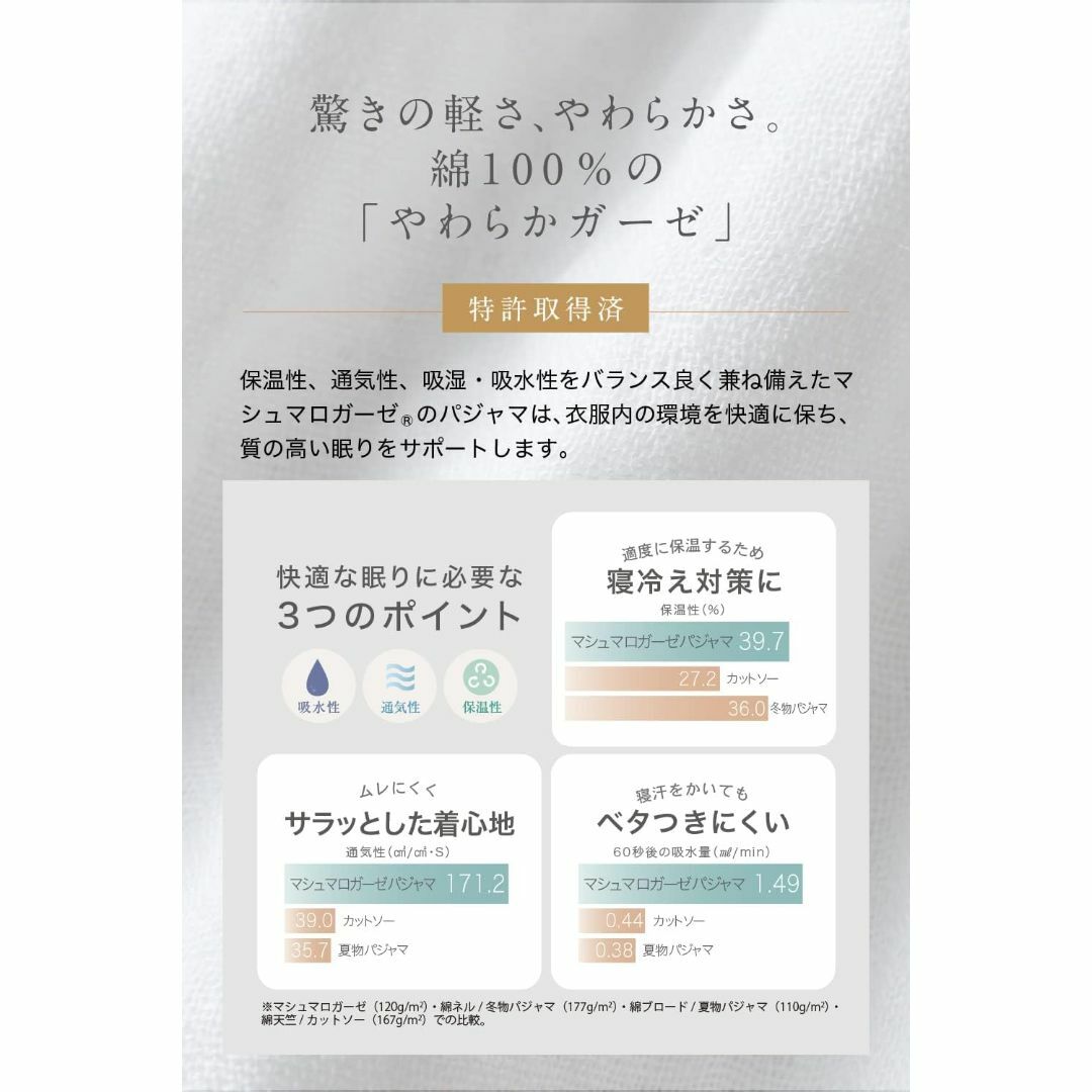 [内野] 【シリーズ累計出荷数70万着突破】 マシュマロガーゼパイピングレディス レディースのファッション小物(その他)の商品写真