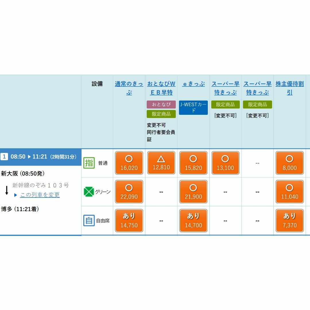 JR(ジェイアール)のJR西日本株主優待割引券（5割引）１枚（有効期限６/30切符購入・7月使用可） チケットの優待券/割引券(その他)の商品写真