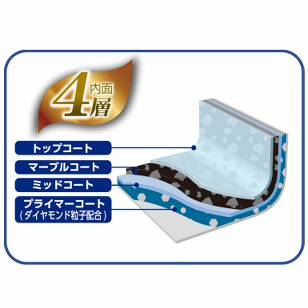 【人気商品】パール金属 焼肉グリル 丸型 33cm マーブルダイヤモンドコート  インテリア/住まい/日用品のキッチン/食器(調理道具/製菓道具)の商品写真